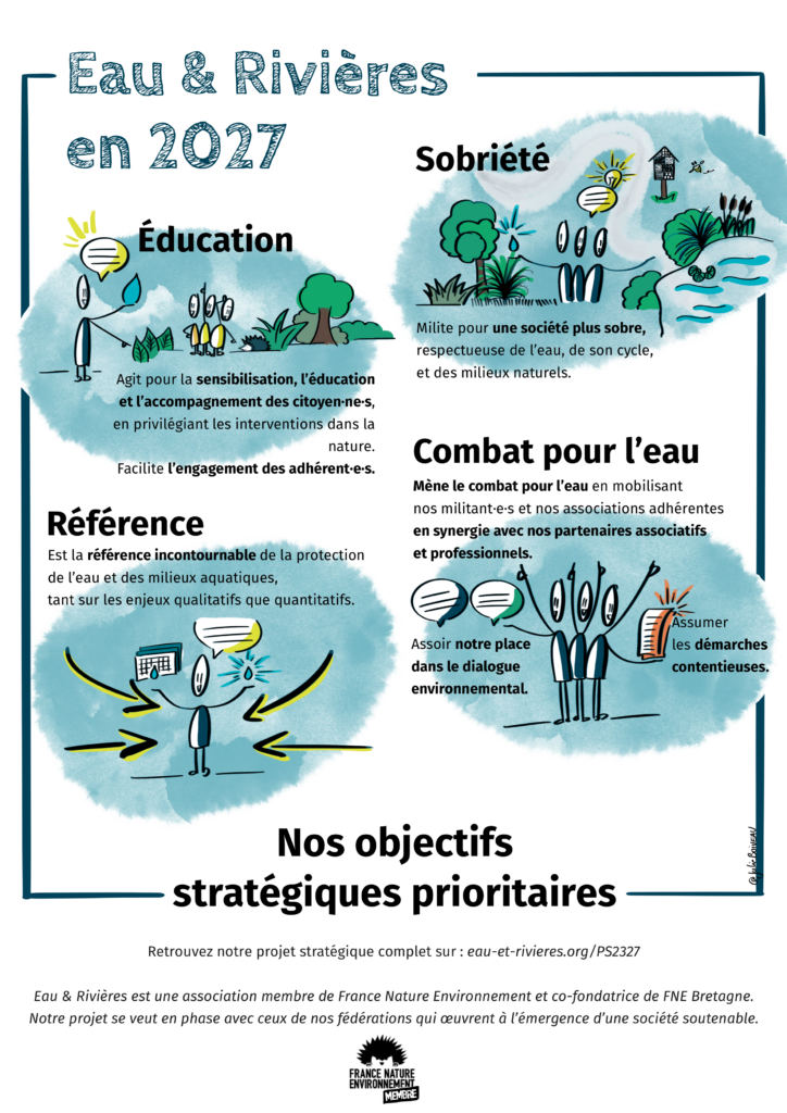 Projet stratégique Eau & Rivières