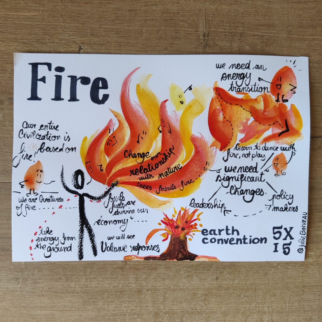 Fire - Earth Convention