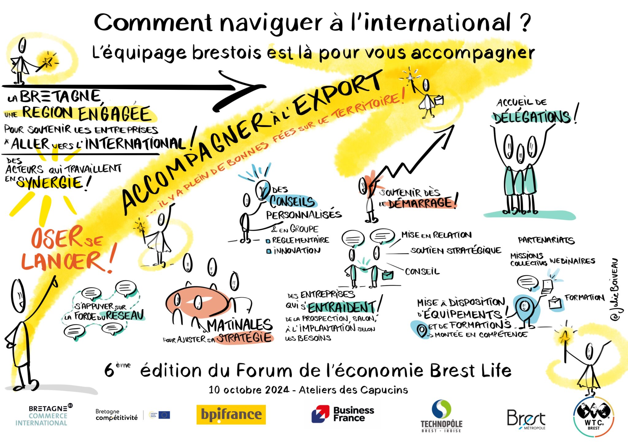 Puerto Rico visual data 3