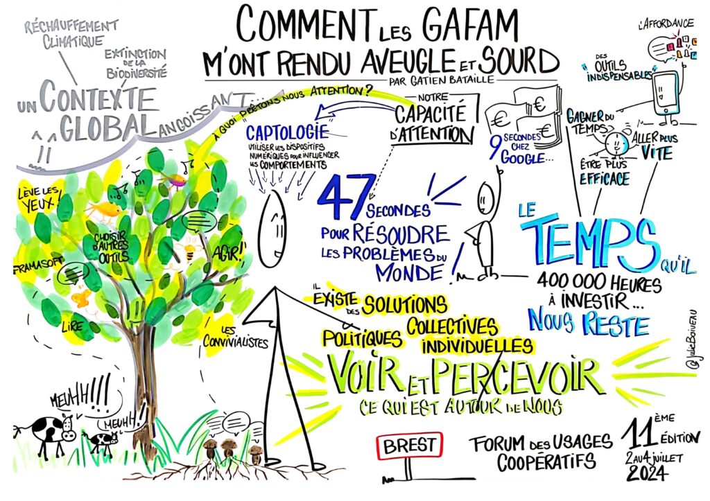 Forum des usages coopératifs 2024