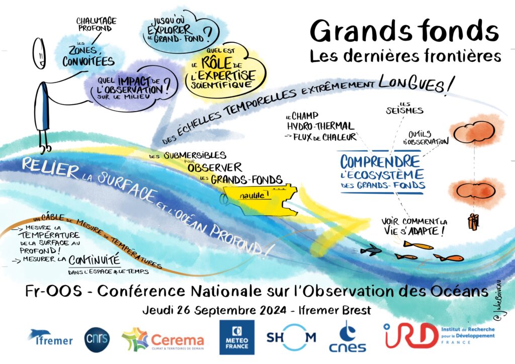 Conférence nationale sur l'Observation des Océans - FrOOS