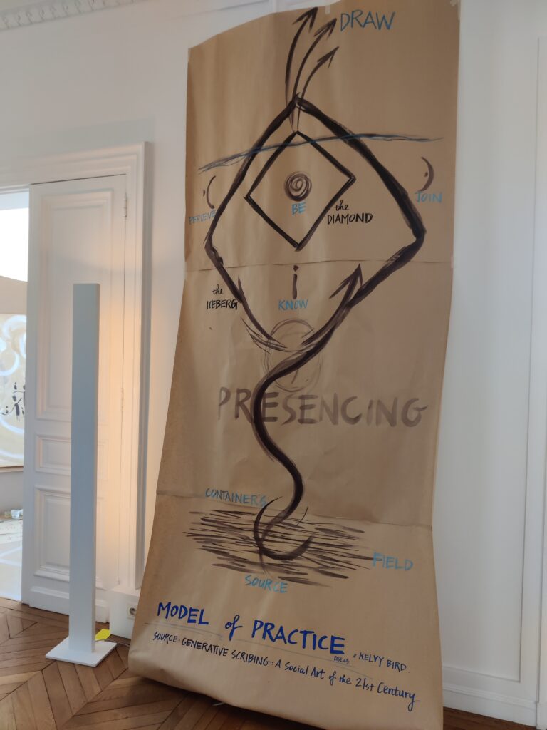 Presencing through Social Arts