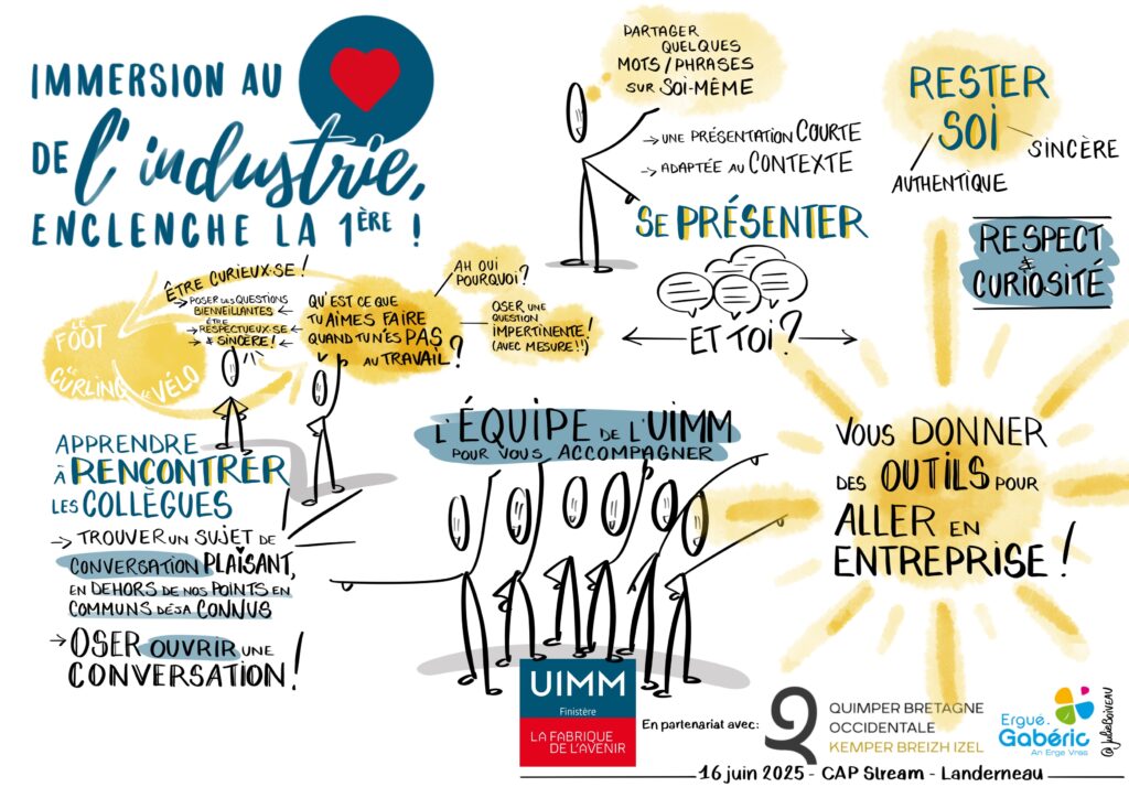 Stages de seconde - UIMM