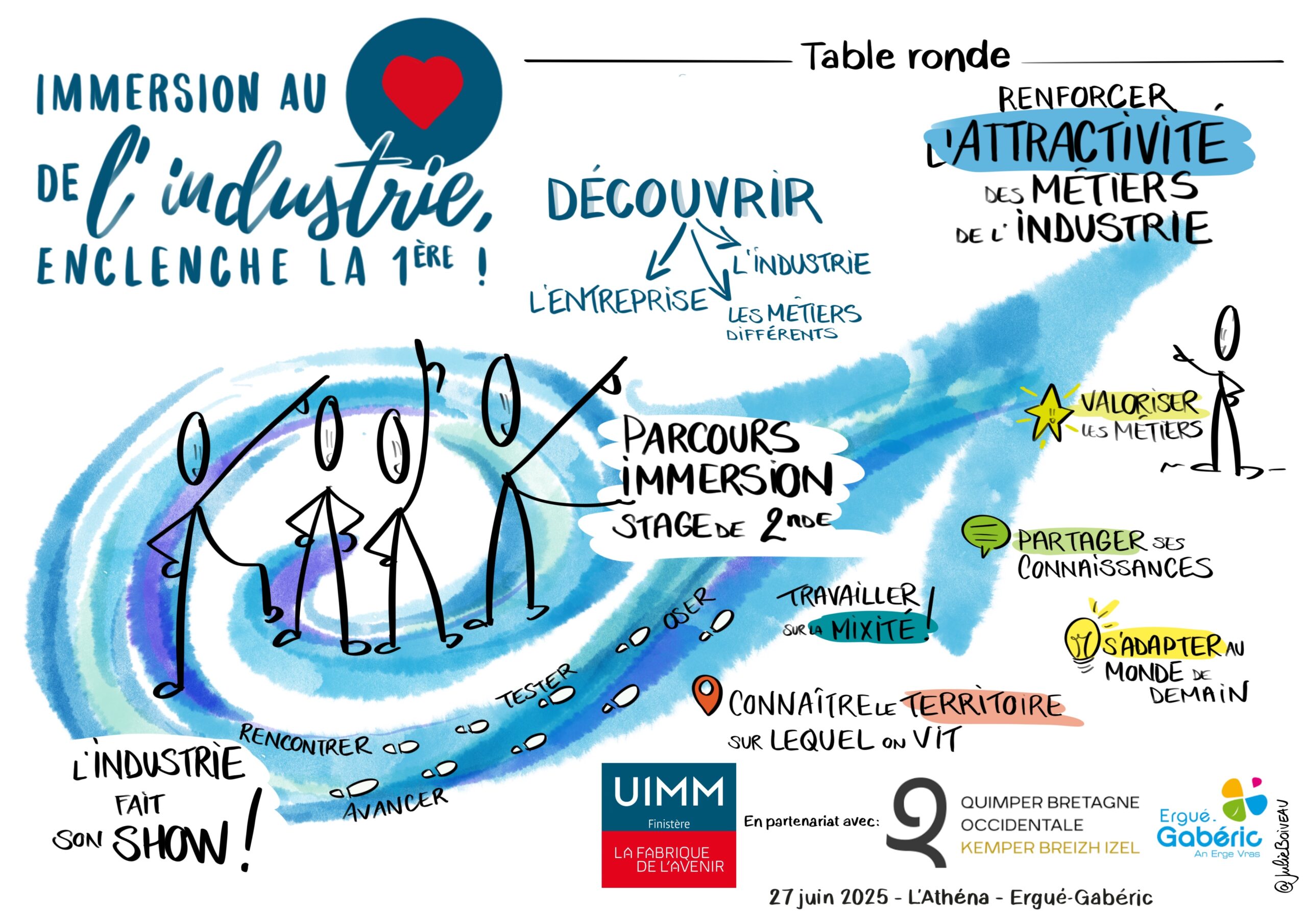 Stage de seconde - UIMM
