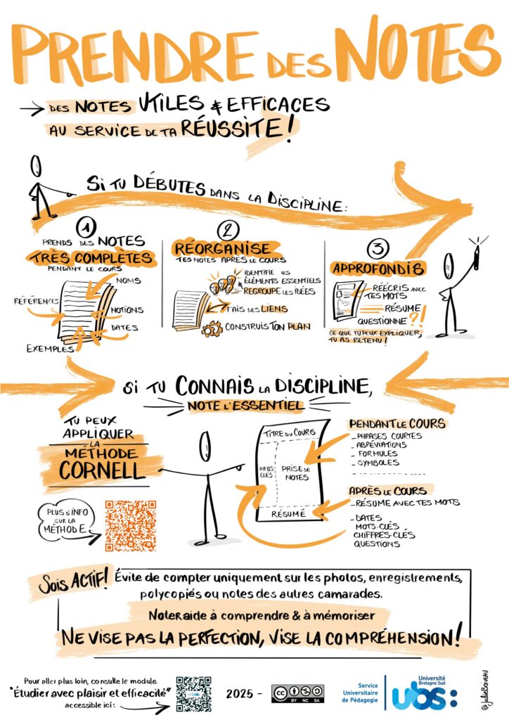 Apprendre à apprendre