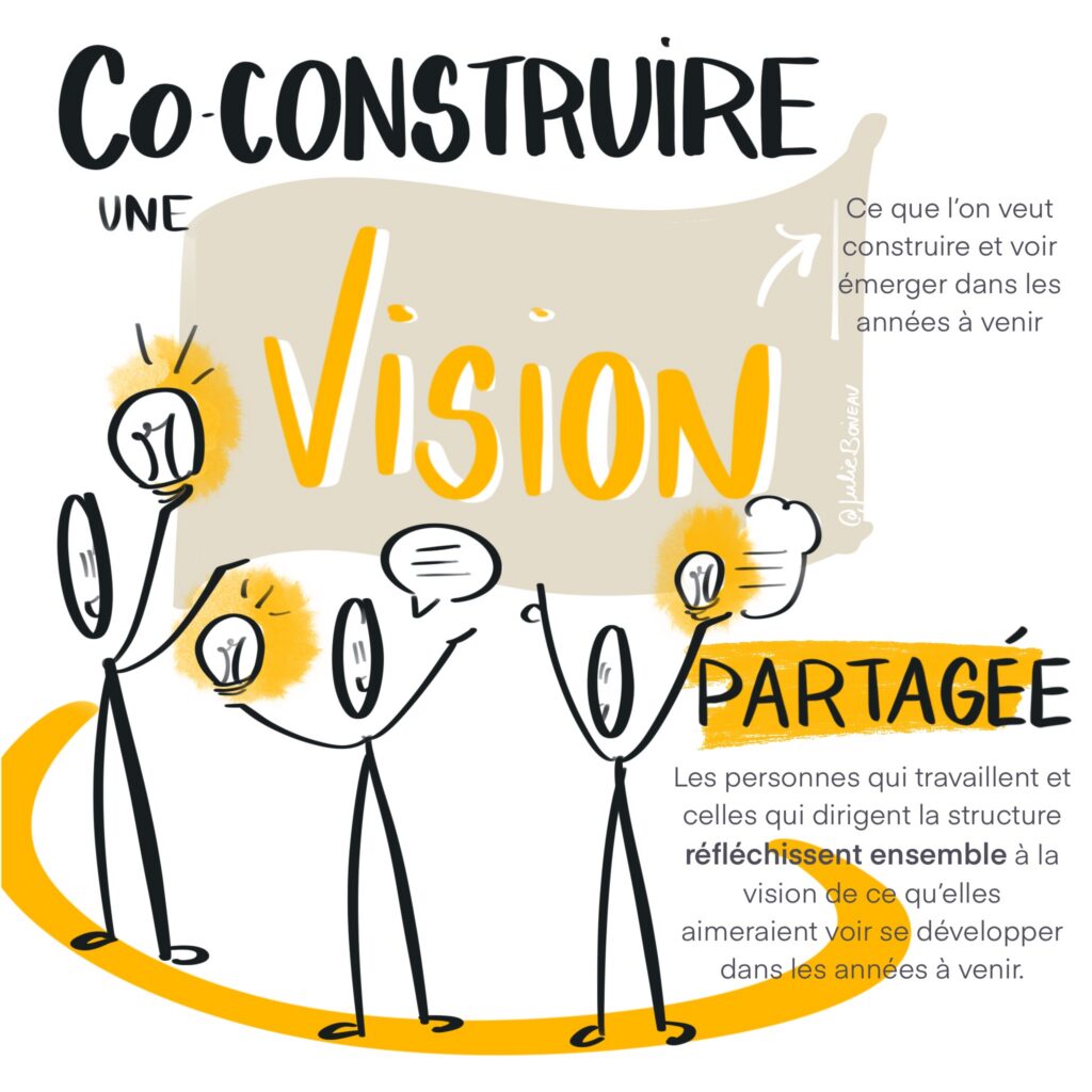 Construire une vision