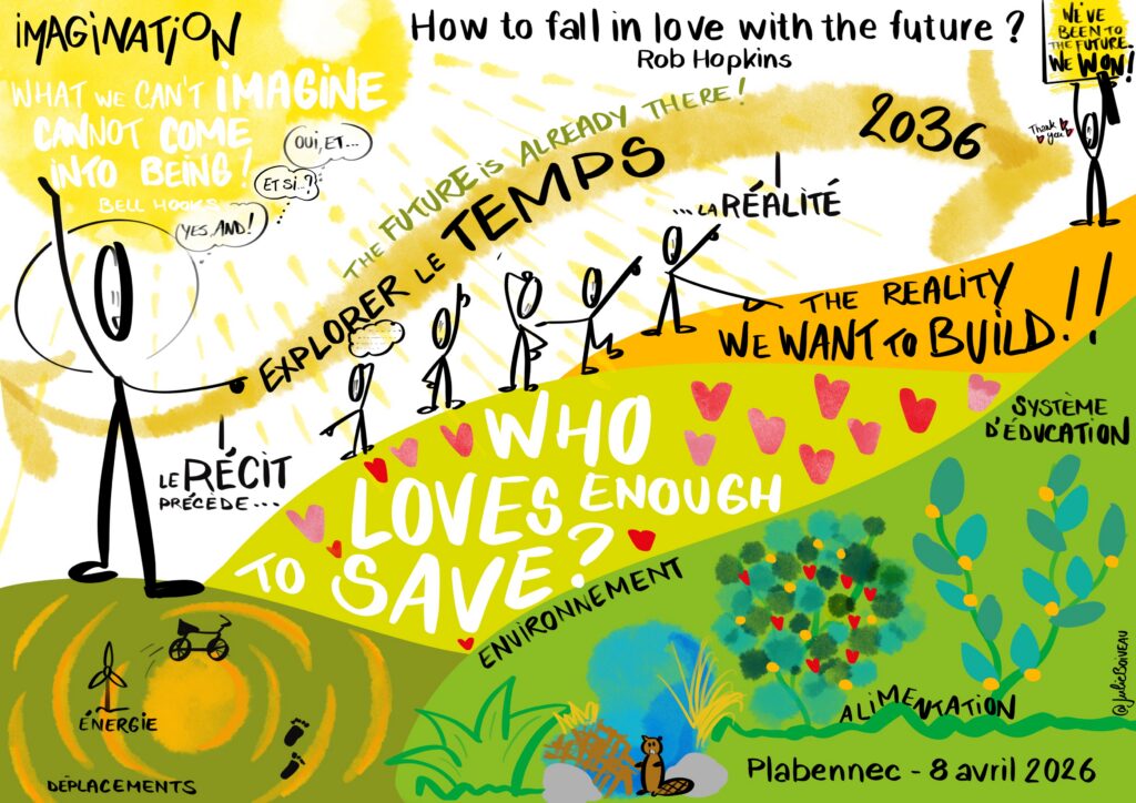 Rob Hopkins à Plabennec !